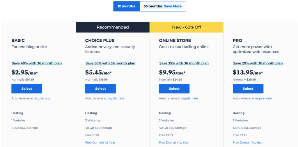 Best Affiliate Programs