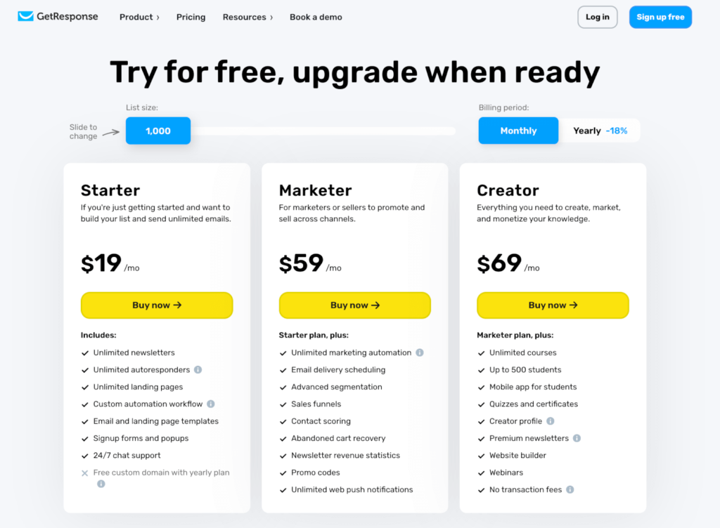 Best Affiliate Programs